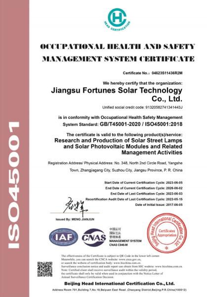 ISO45001